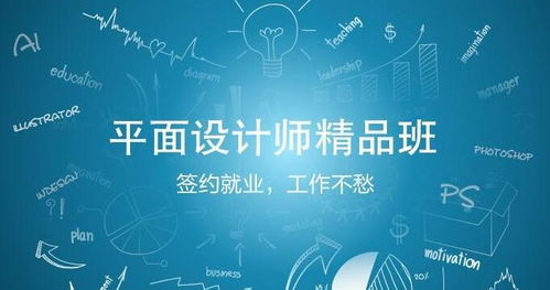 赤峰PS培訓 平面廣告短期實操一對一就業培訓學校，助你成為專業廣告設計師
