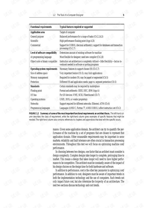 深入解析《計算機組織與設(shè)計的軟硬件接口》暢銷背后的原因與價值