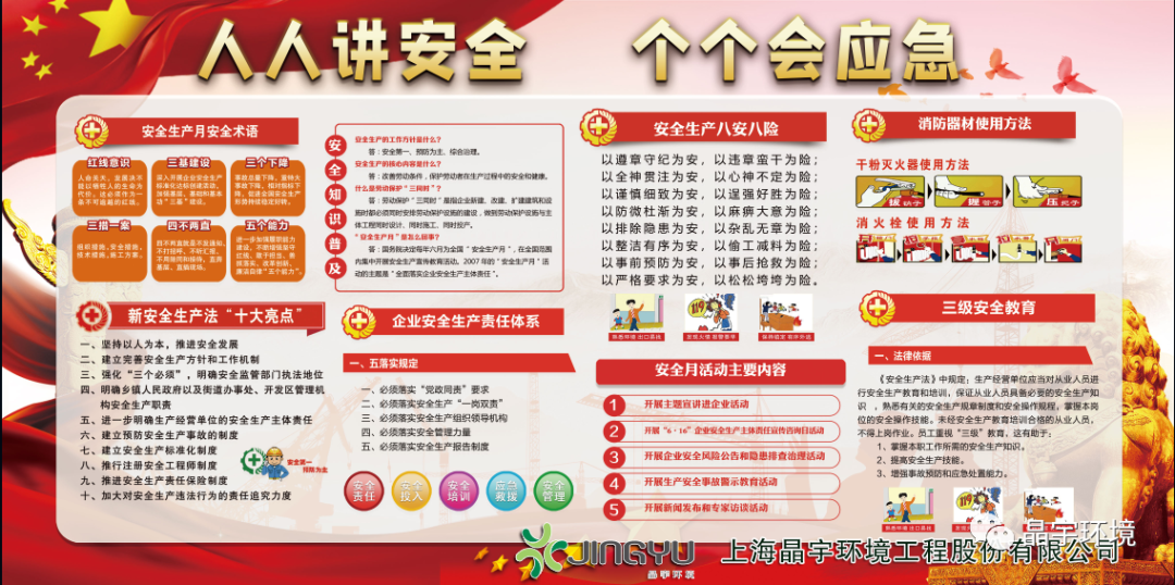 “人人講安全，個個會應急” --晶宇環境2023安全生產月正式啟動(圖6)